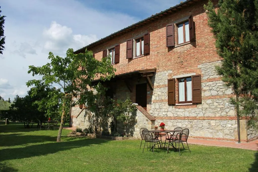Agriturismo Cavalierino Montepulciano Farm stay